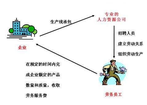 车辆有抵押贷款真会被执行吗？拖车师傅说信号一断就报警
