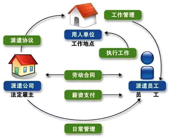 贷款车质押给个人逾期被卖，糟心事比窗户锁扣松了还难搞